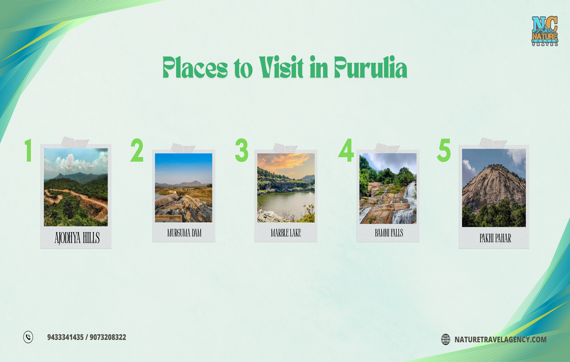 Purulia tour packages, tour to Purulia