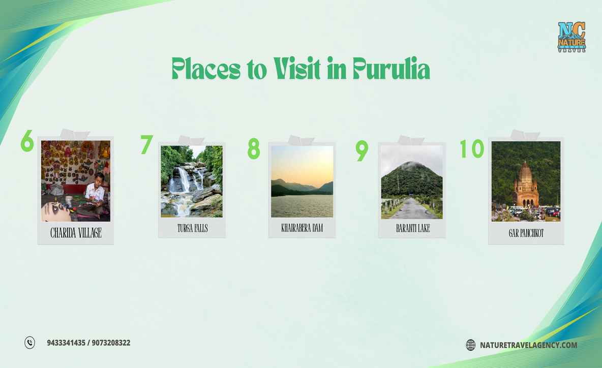 Purulia tour planner, Purulia tour 2 night 3 days 